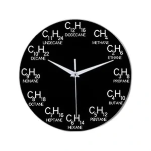 Unique Math Equation Wall Clock - Blackboard Design for STEM Enthusiasts